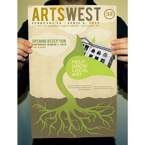 ARTSWEST Posters